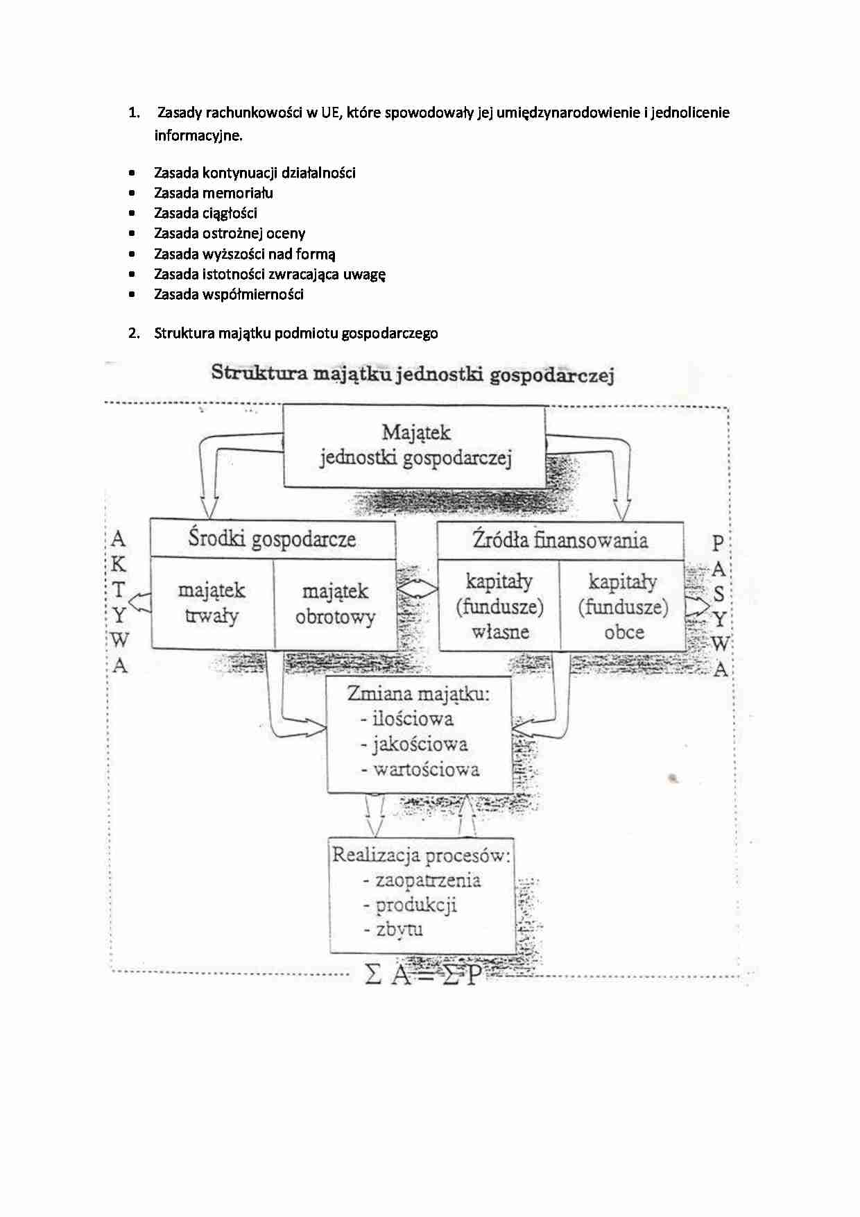 Zasady rachunkowosci w Unii Europejskiej - strona 1