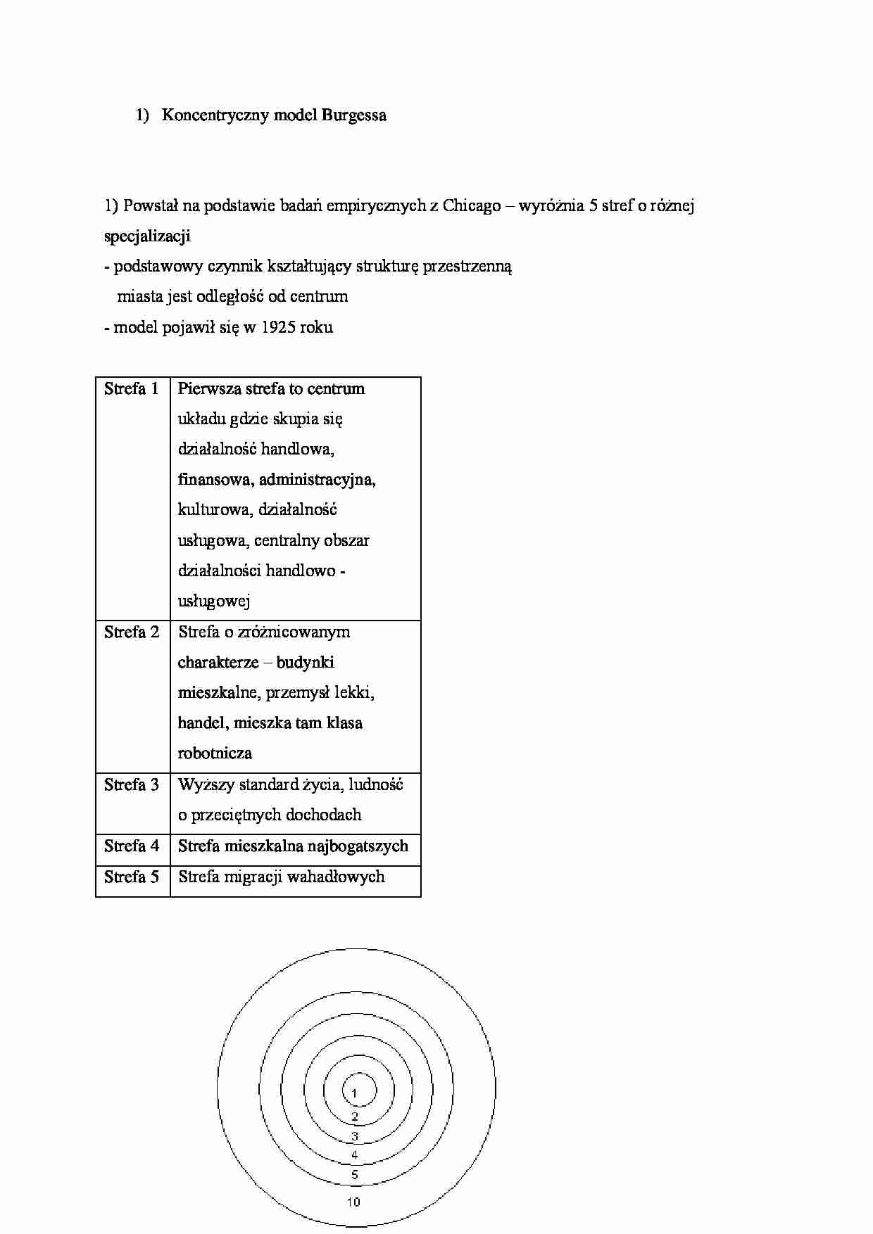 Koncentryczny model Burgessa - strona 1