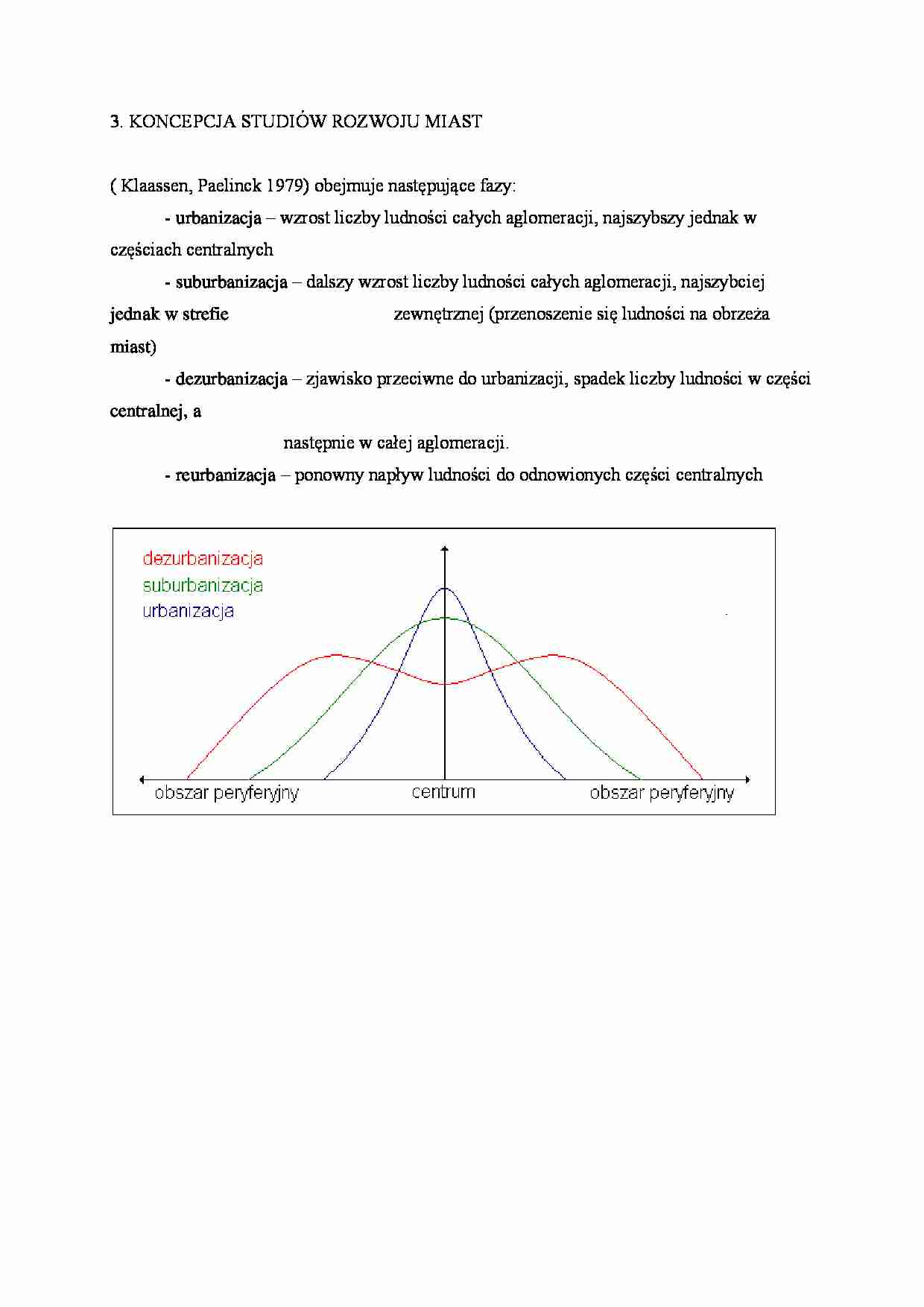 Koncepcja stadiów rozwoju miast - strona 1