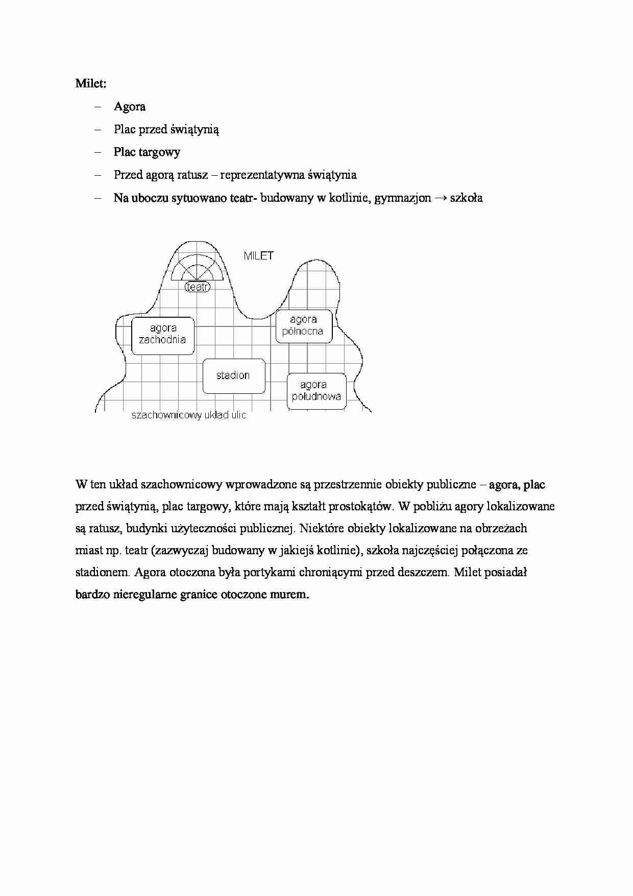Milet - omówienie - strona 1