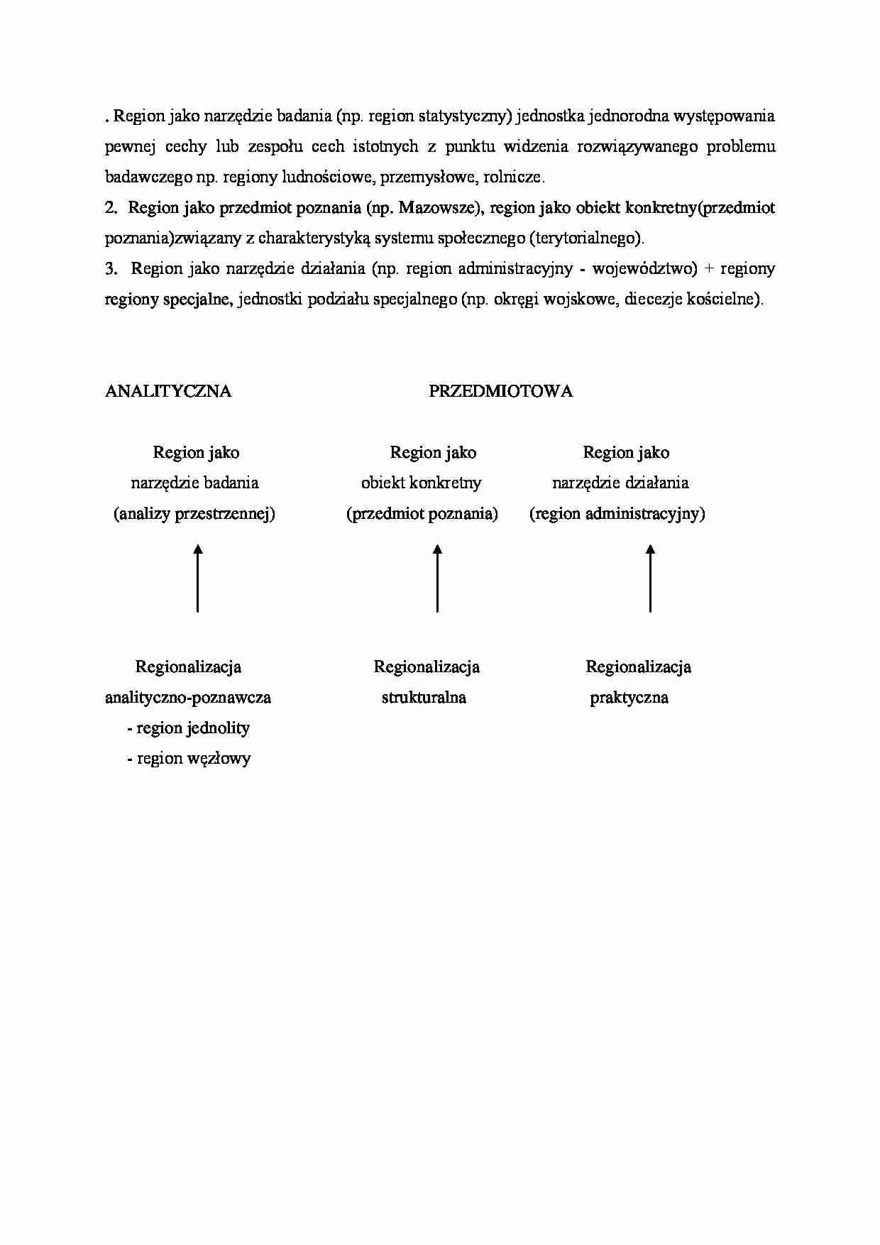 Region jako narzędzie badania - strona 1