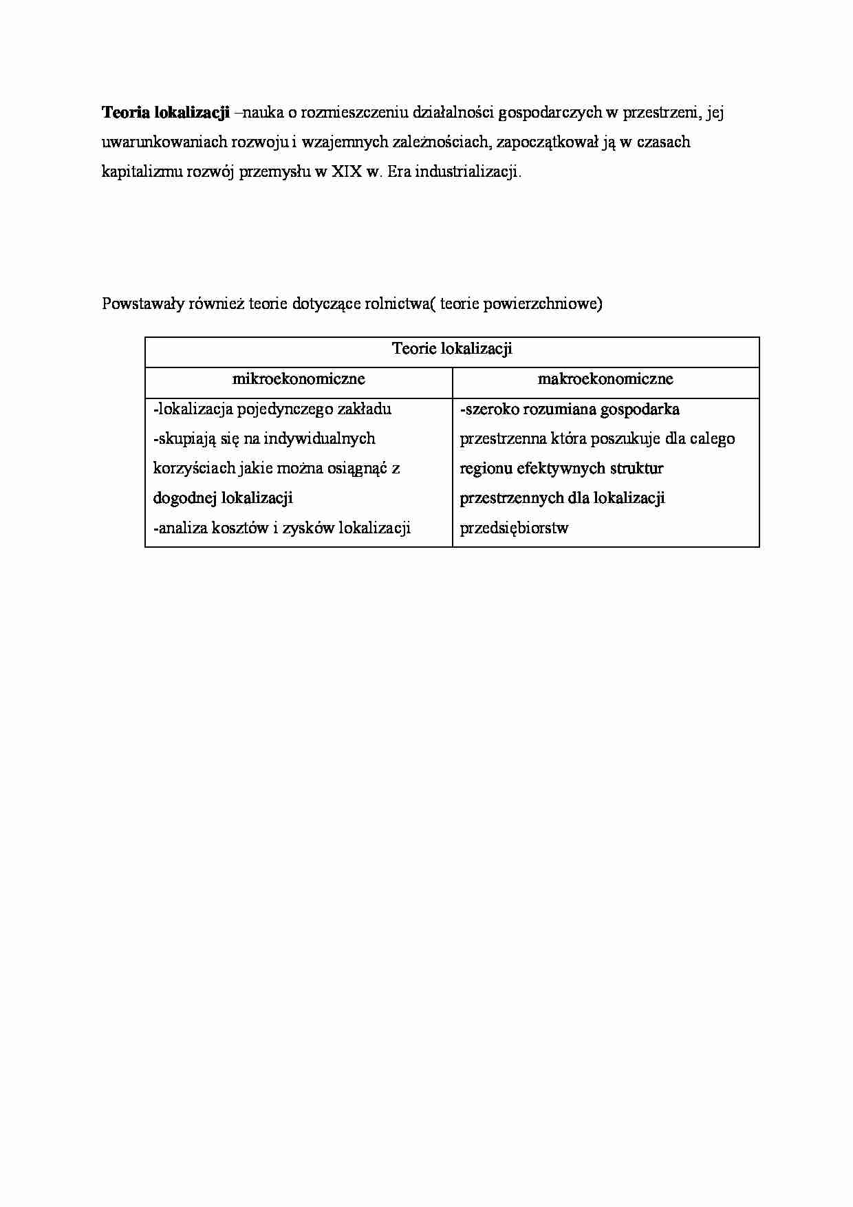 Teoria lokalizacji - strona 1