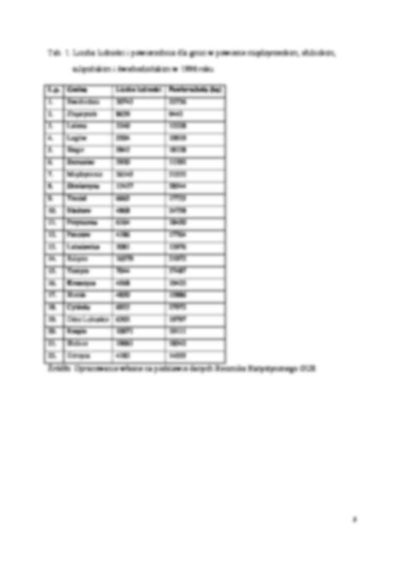 Ćwiczenia - regionalizacja - strona 2