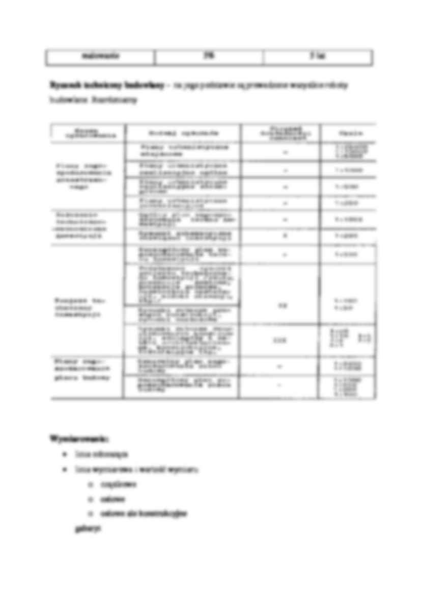 Ustrój nośny i układy konstrukcyjne. - strona 2