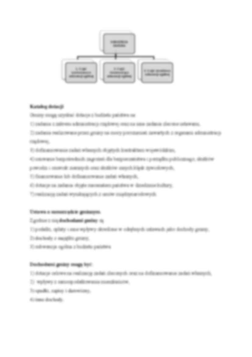 Dochody gmin. - strona 3