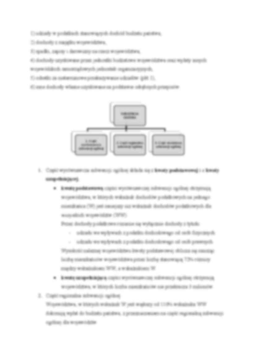Dochody województw. - strona 2