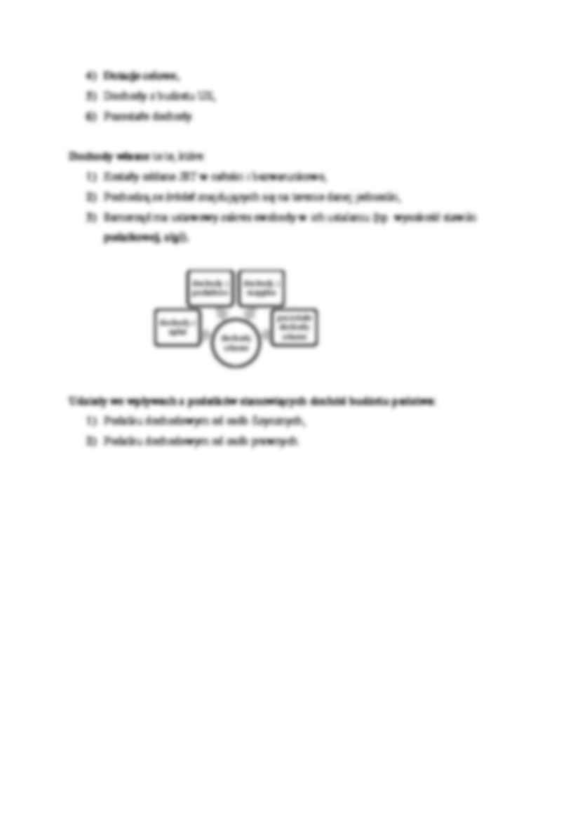Pojęcie i klasyfikacja dochodów samorządu terytorialnego. - strona 3