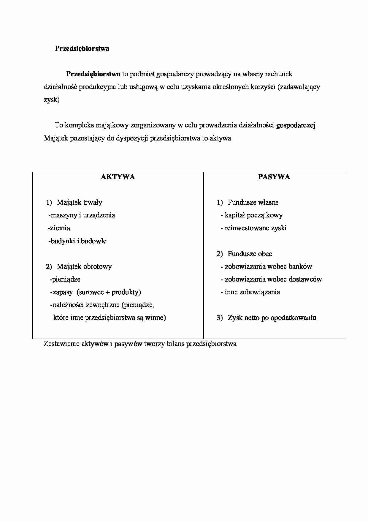 Przedsiębiorstwa, aktywa i pasywa. - strona 1