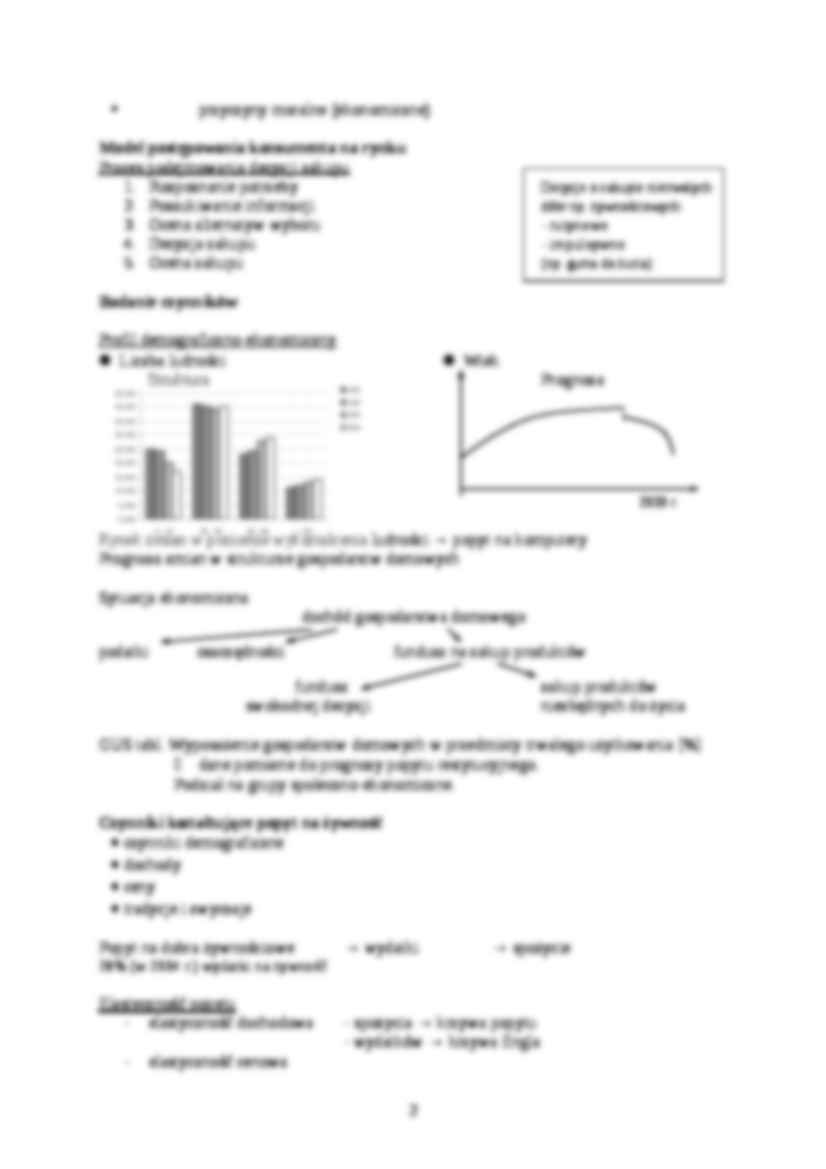 Rynek dóbr trwałych - Popyt nowy - strona 2