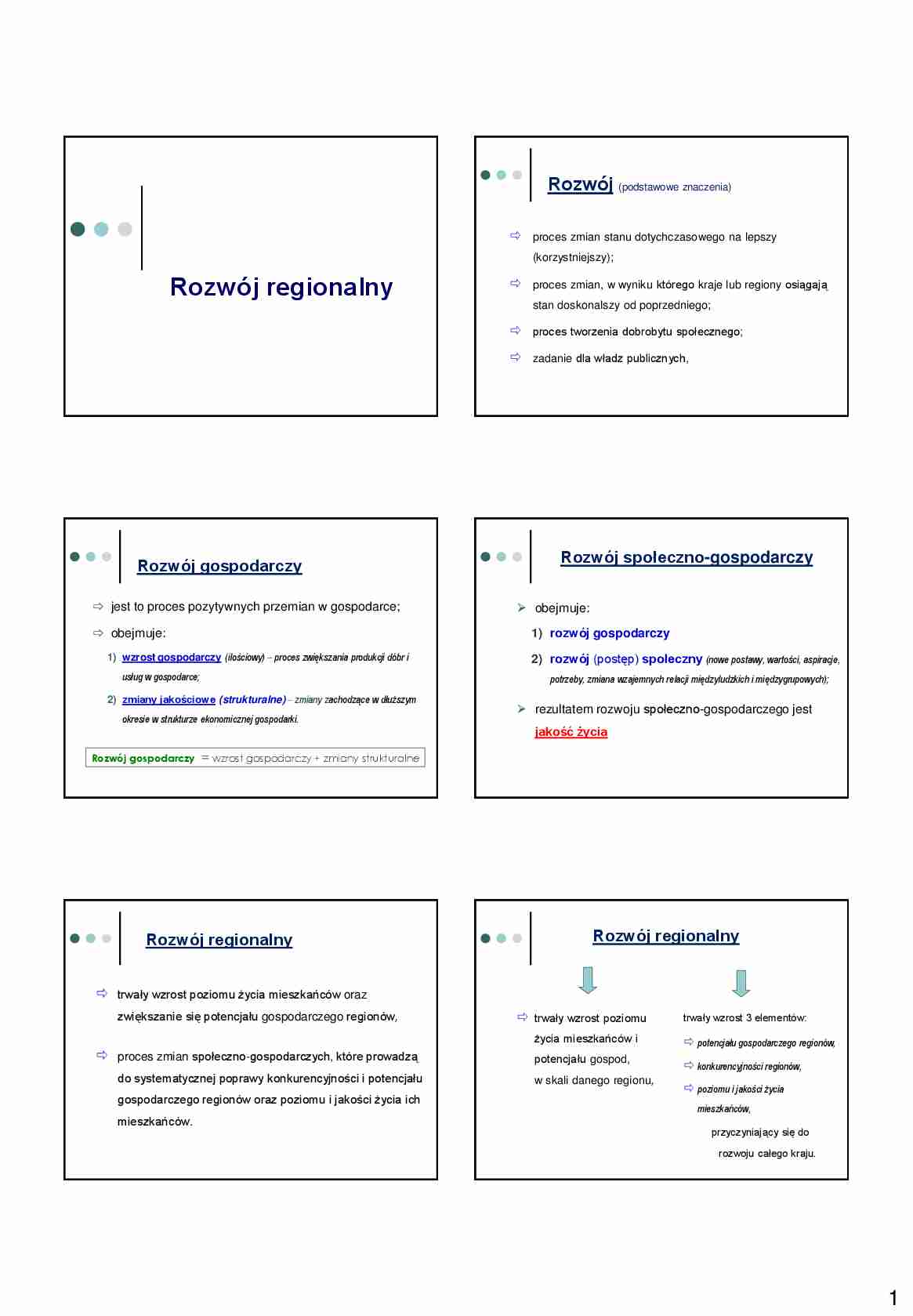 Rozwój regionalny - wykład - strona 1
