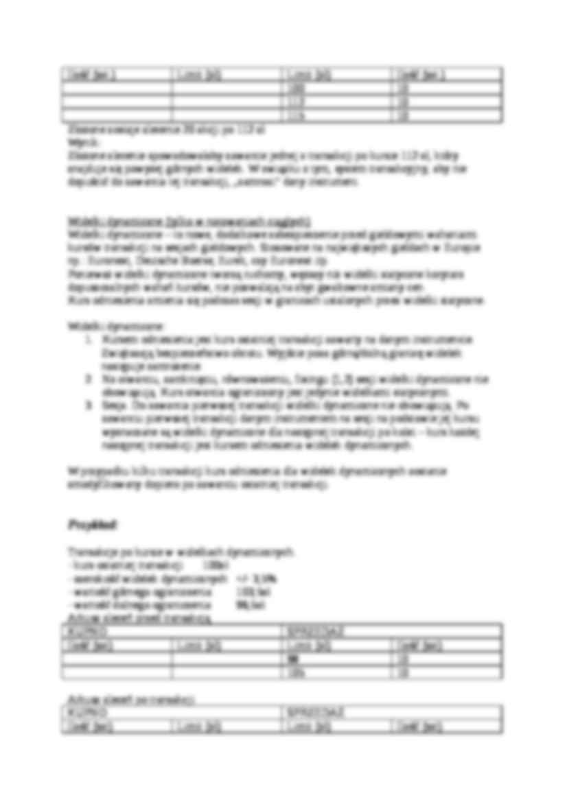 Giełda - definicja, charakterystyka - strona 3