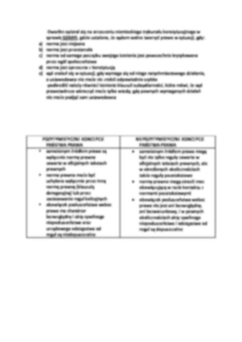 Pozytywistyczne i niepozytywistyczne państwo prawa  - strona 2