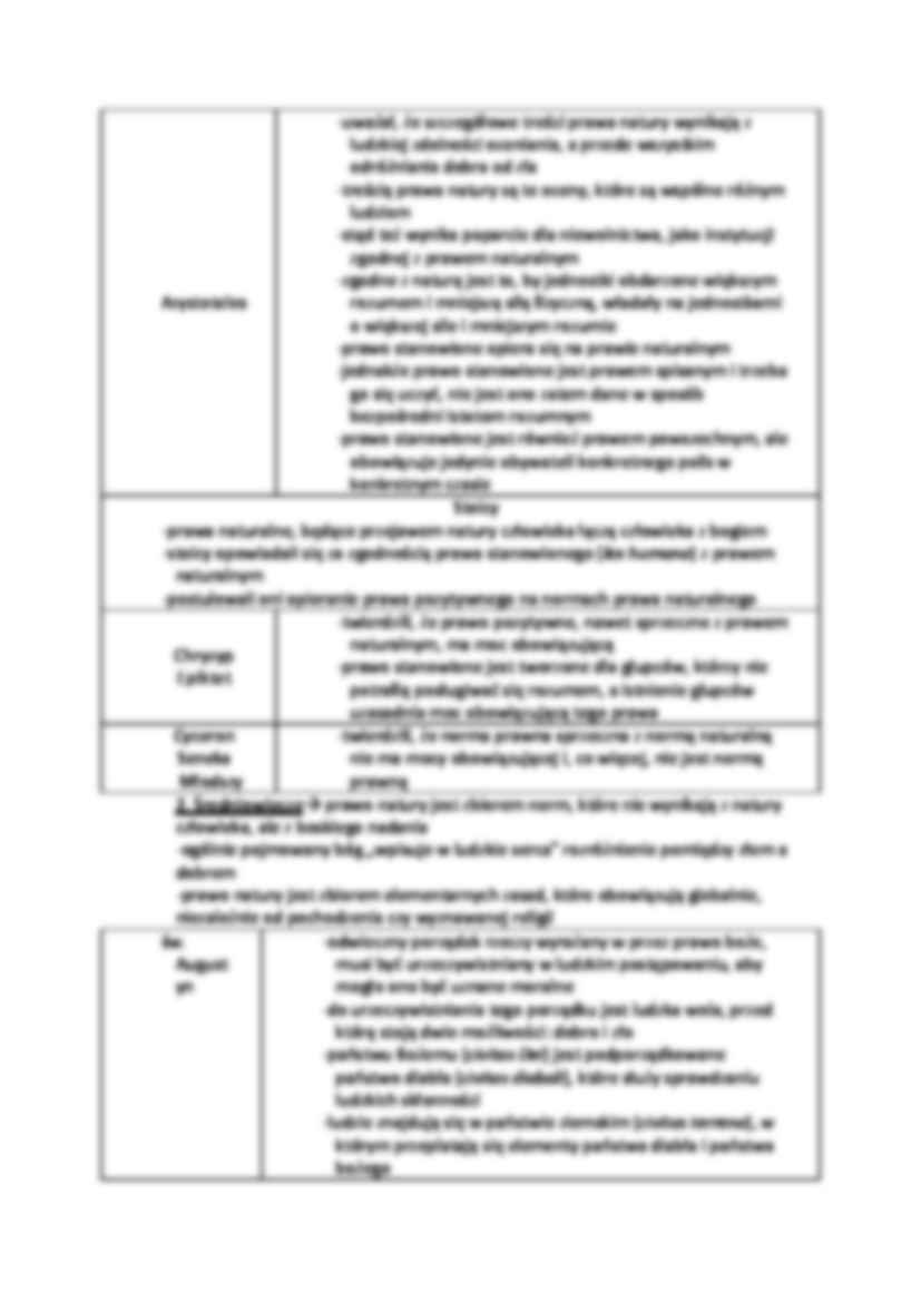 Prawo natury - strona 2