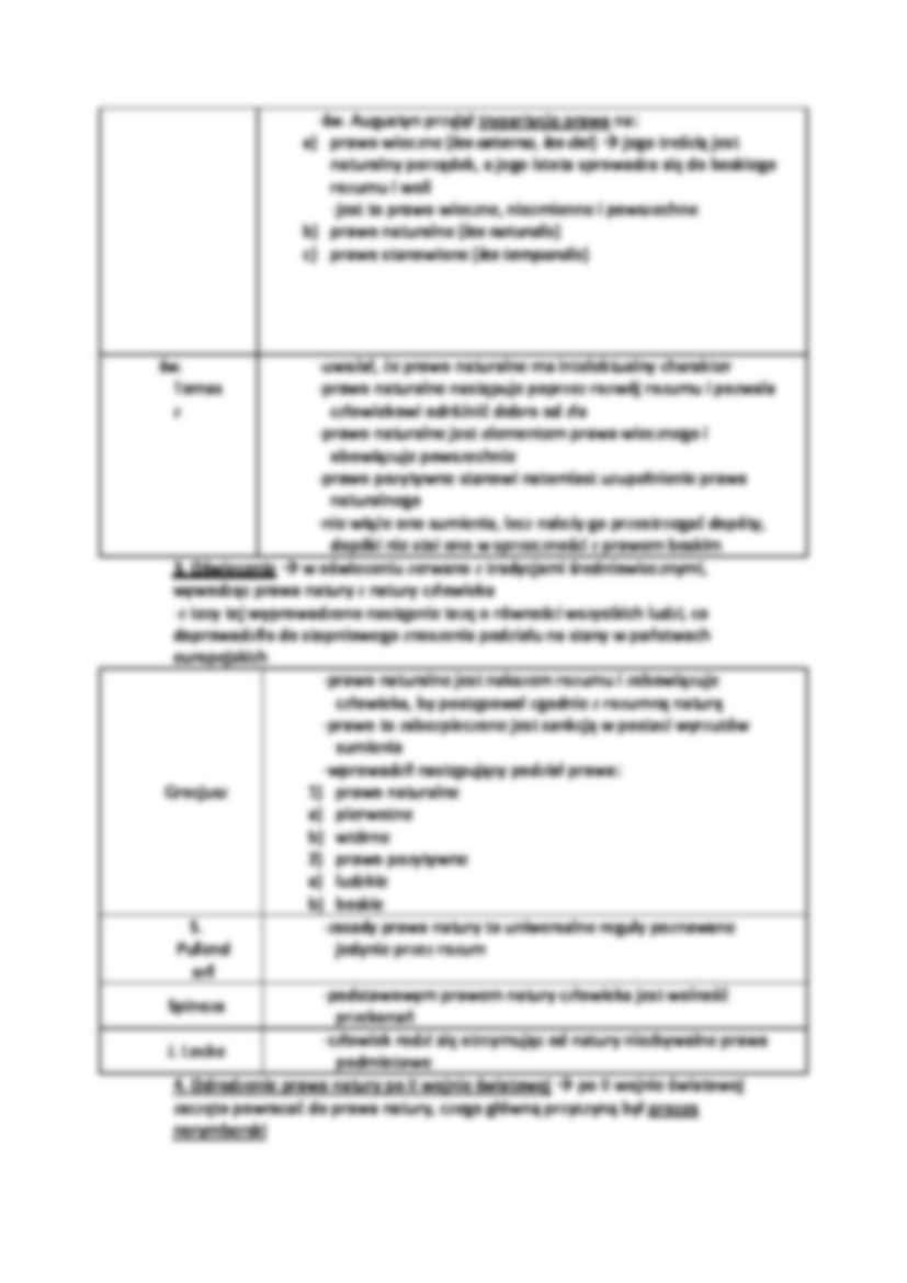 Prawo natury - strona 3