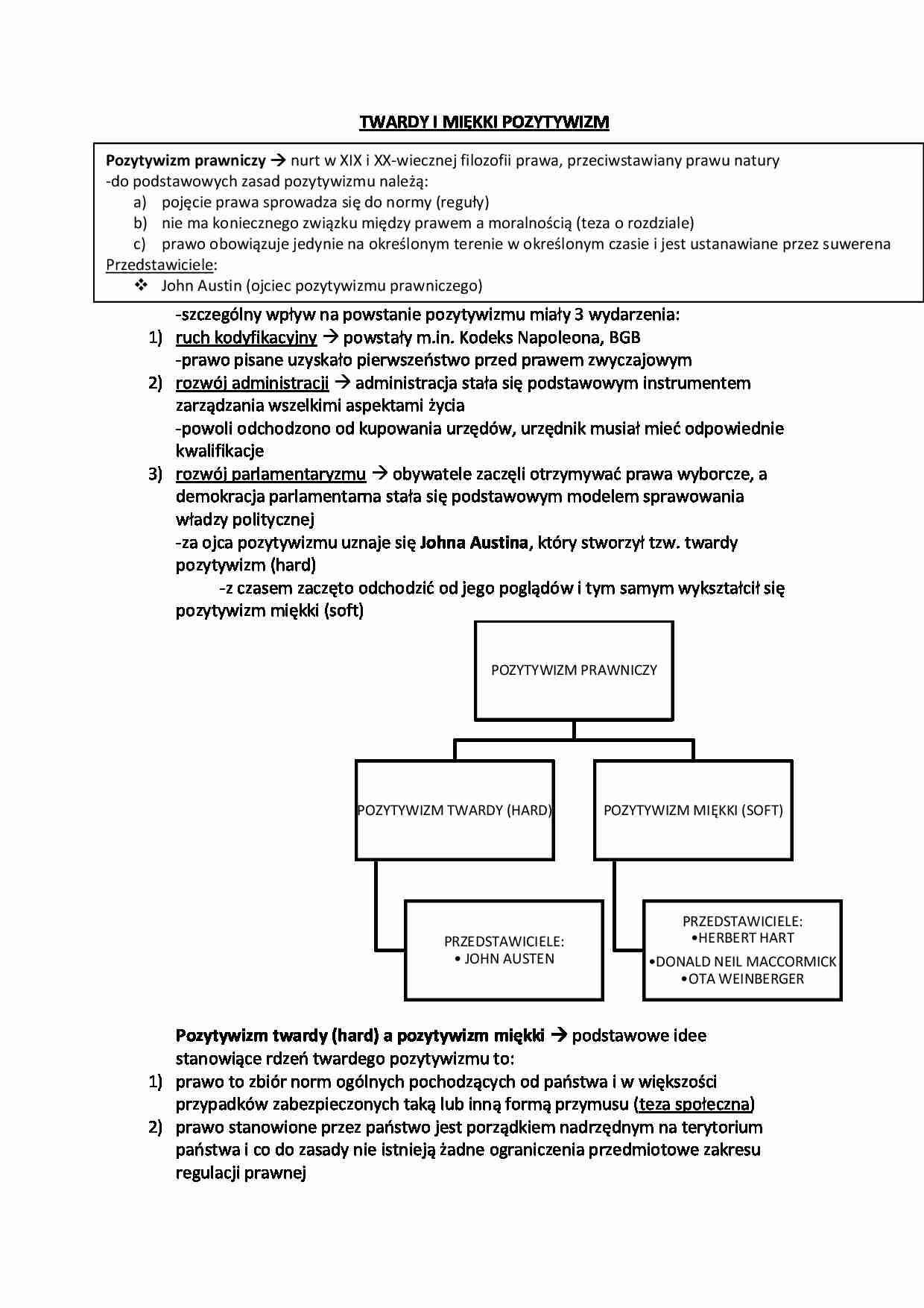 Twardy i miękki pozytywizm  - strona 1