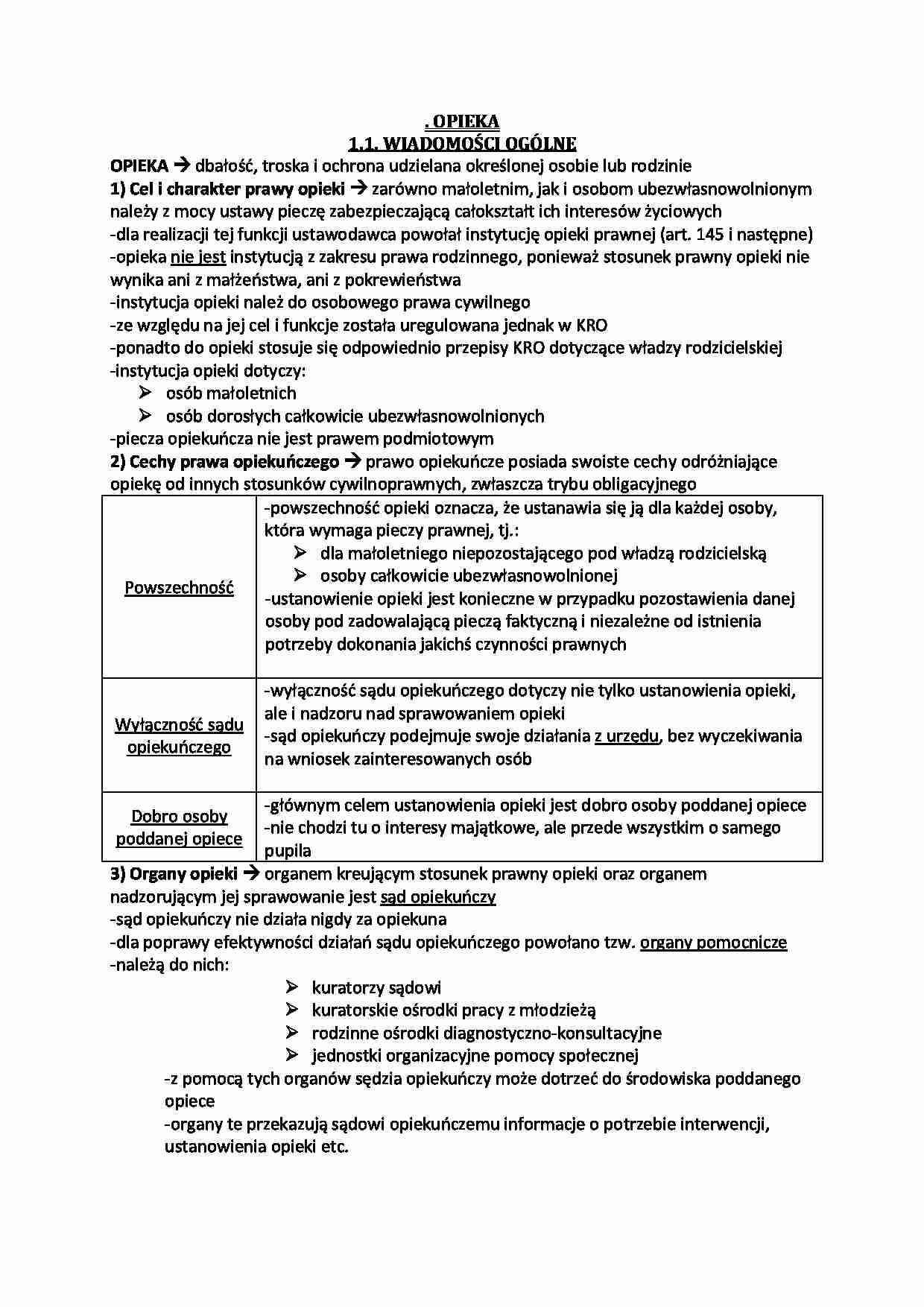 Opieka - Reprezentacja - strona 1