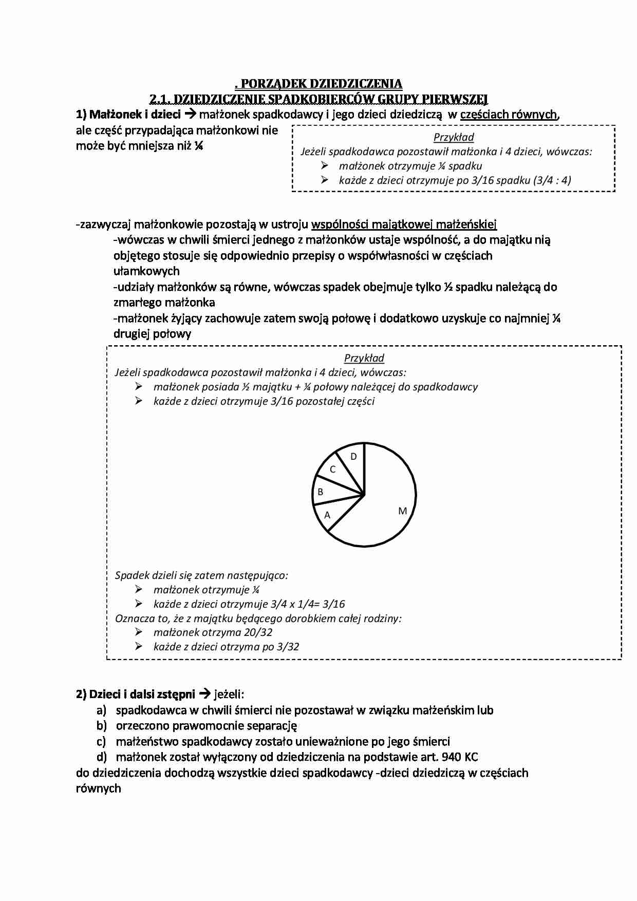 Porządek dziedziczenia  - strona 1