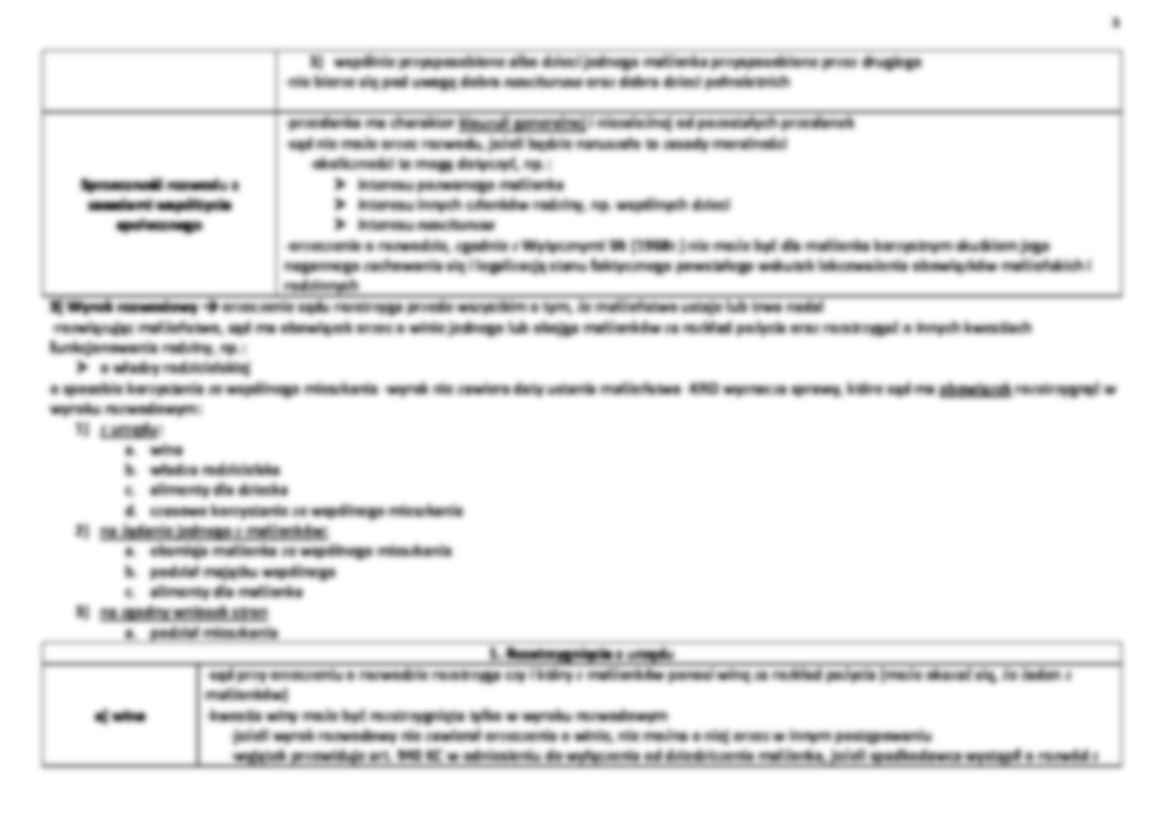 Ustanie małżeństwa  - strona 3