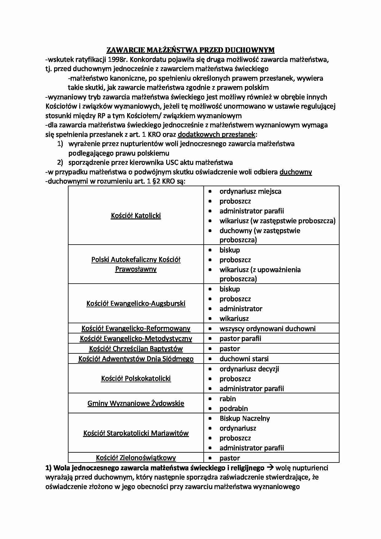 Zawarcie małżeństwa przed duchownym  - strona 1