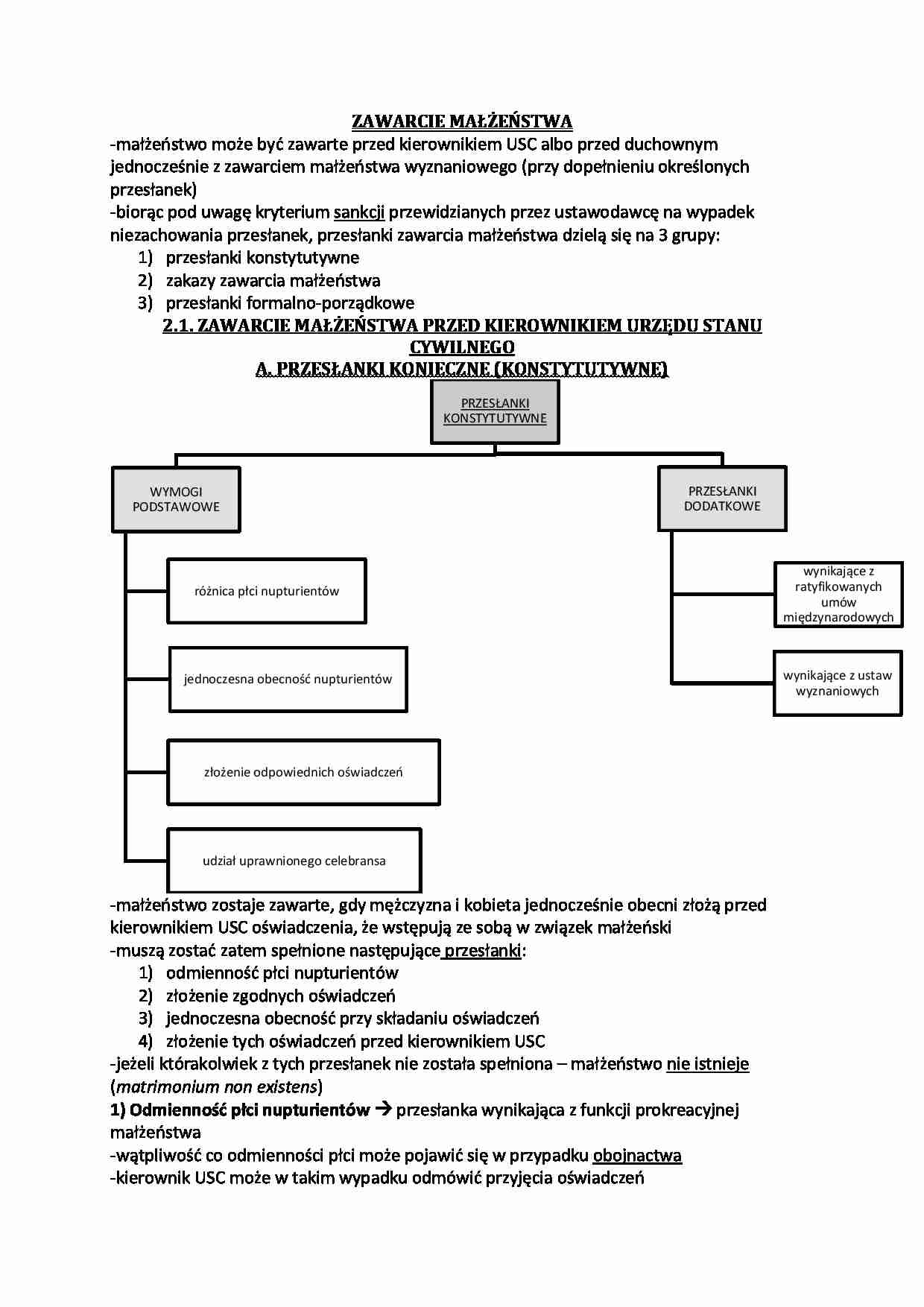 Zawarcie małżeństwa  - strona 1