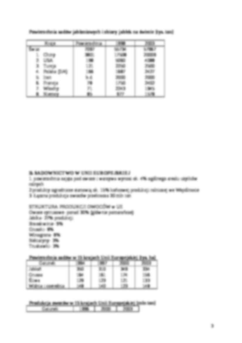 Sadownictwo-wykład  - strona 3