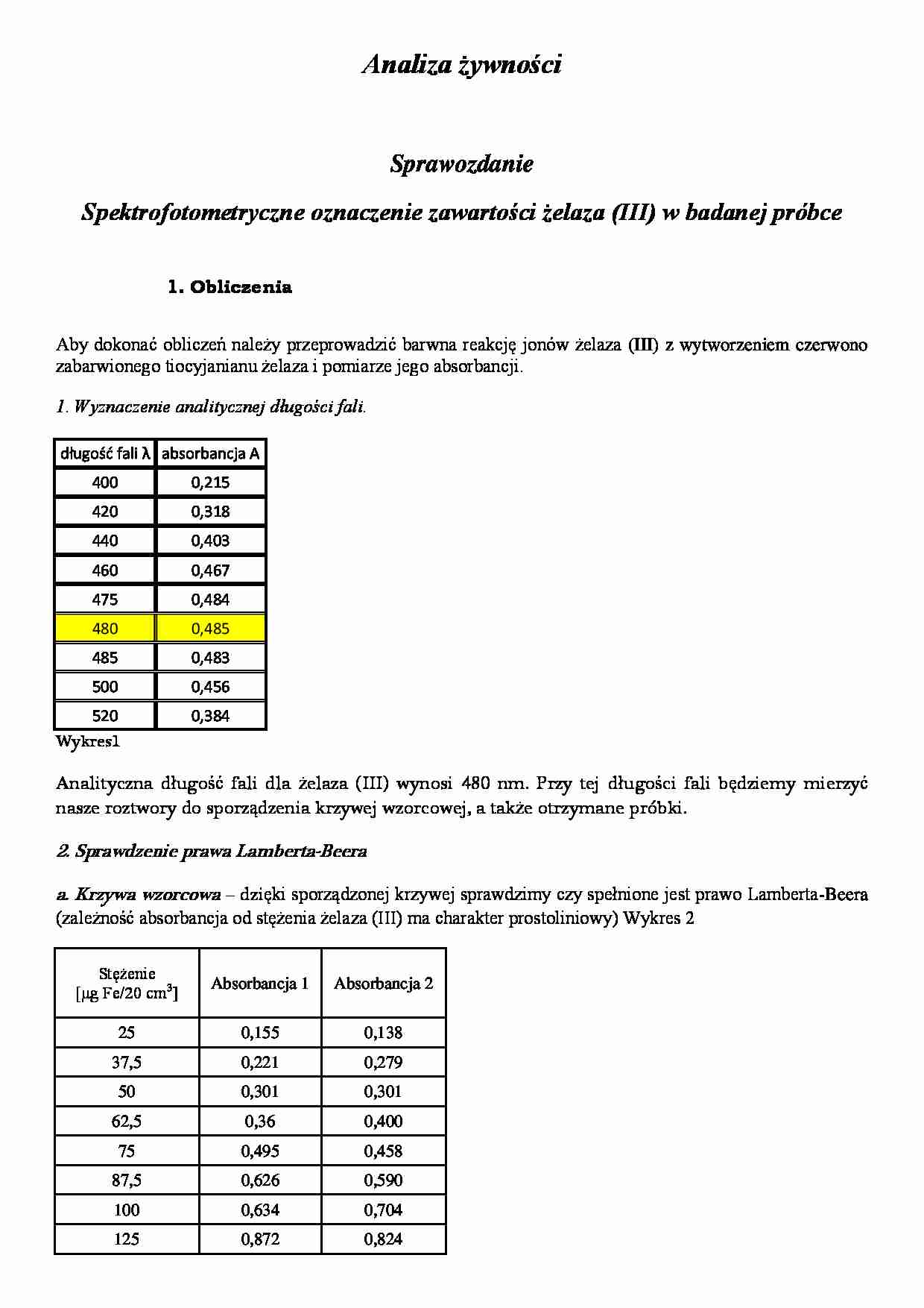 Spektrofotometria-opracowanie - strona 1