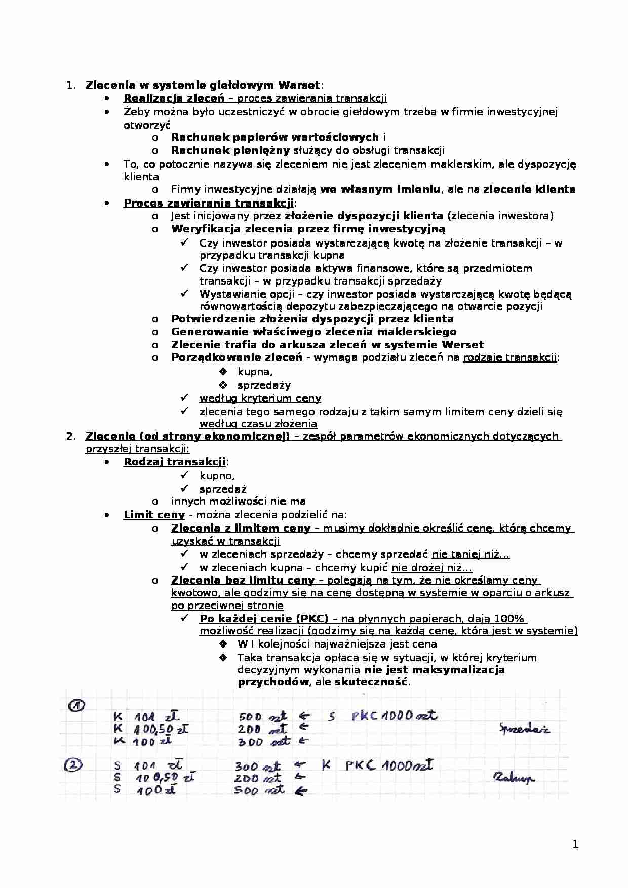 Zalecenia w systemie giełodowym Warset - strona 1