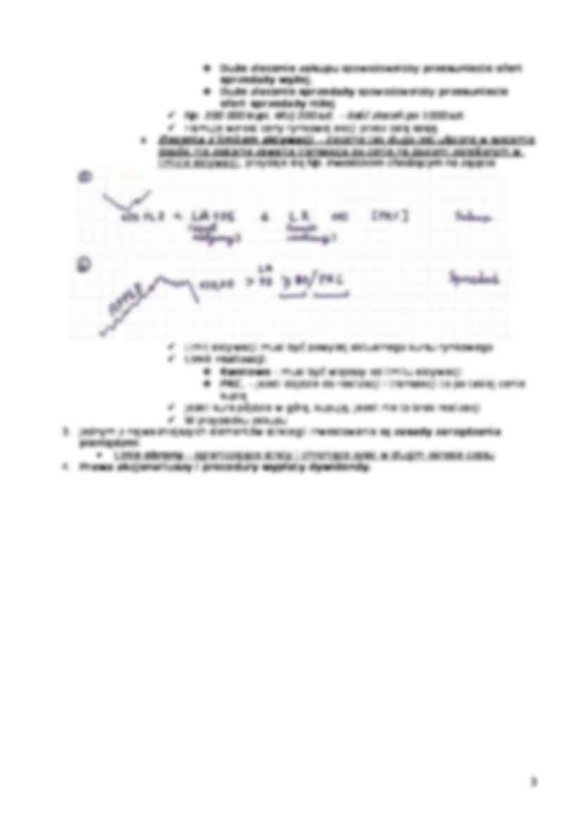 Zalecenia w systemie giełodowym Warset - strona 3
