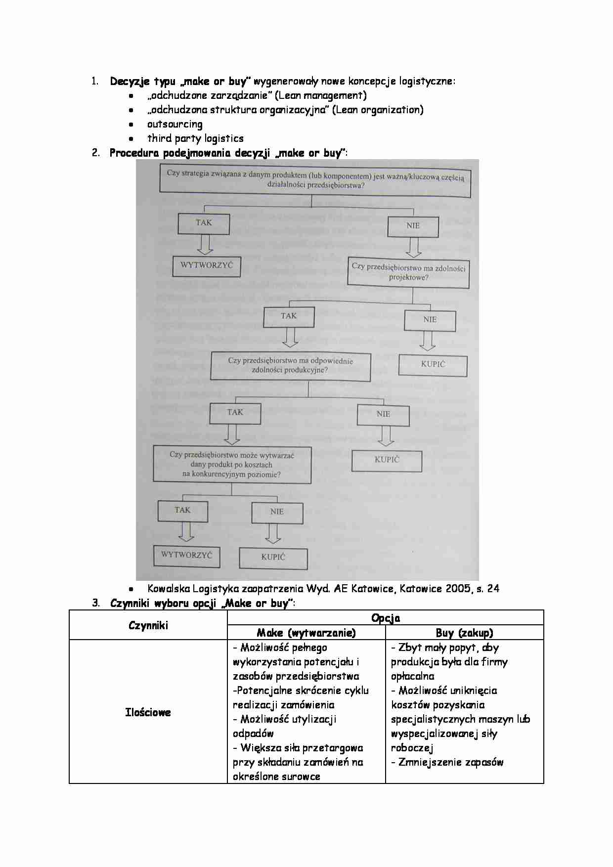 Decyzje typu make or buy - strona 1