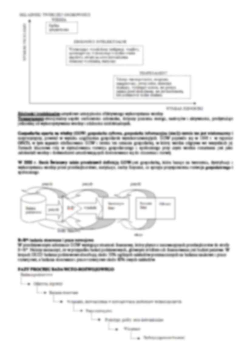 Gospodarka oparta na wiedzy - strona 3