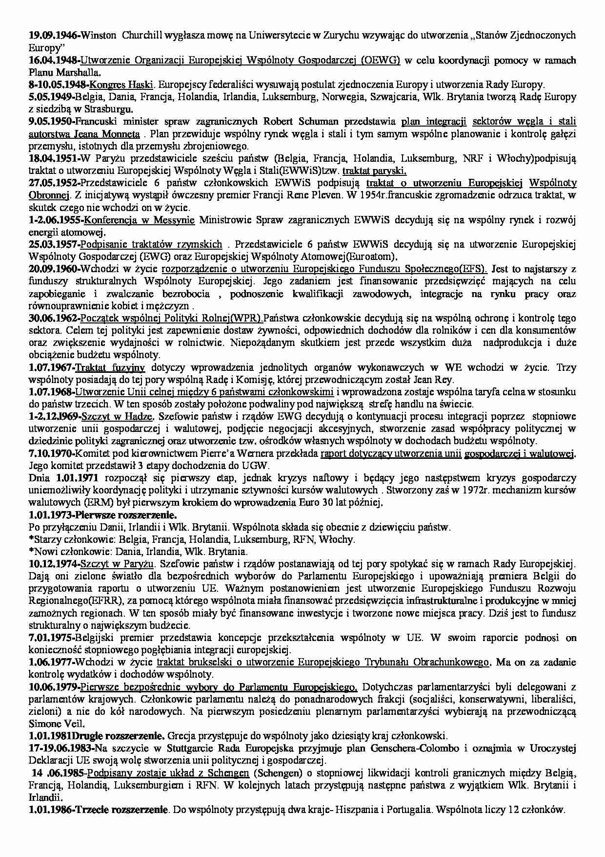 Historia integracji europejskiej - strona 1