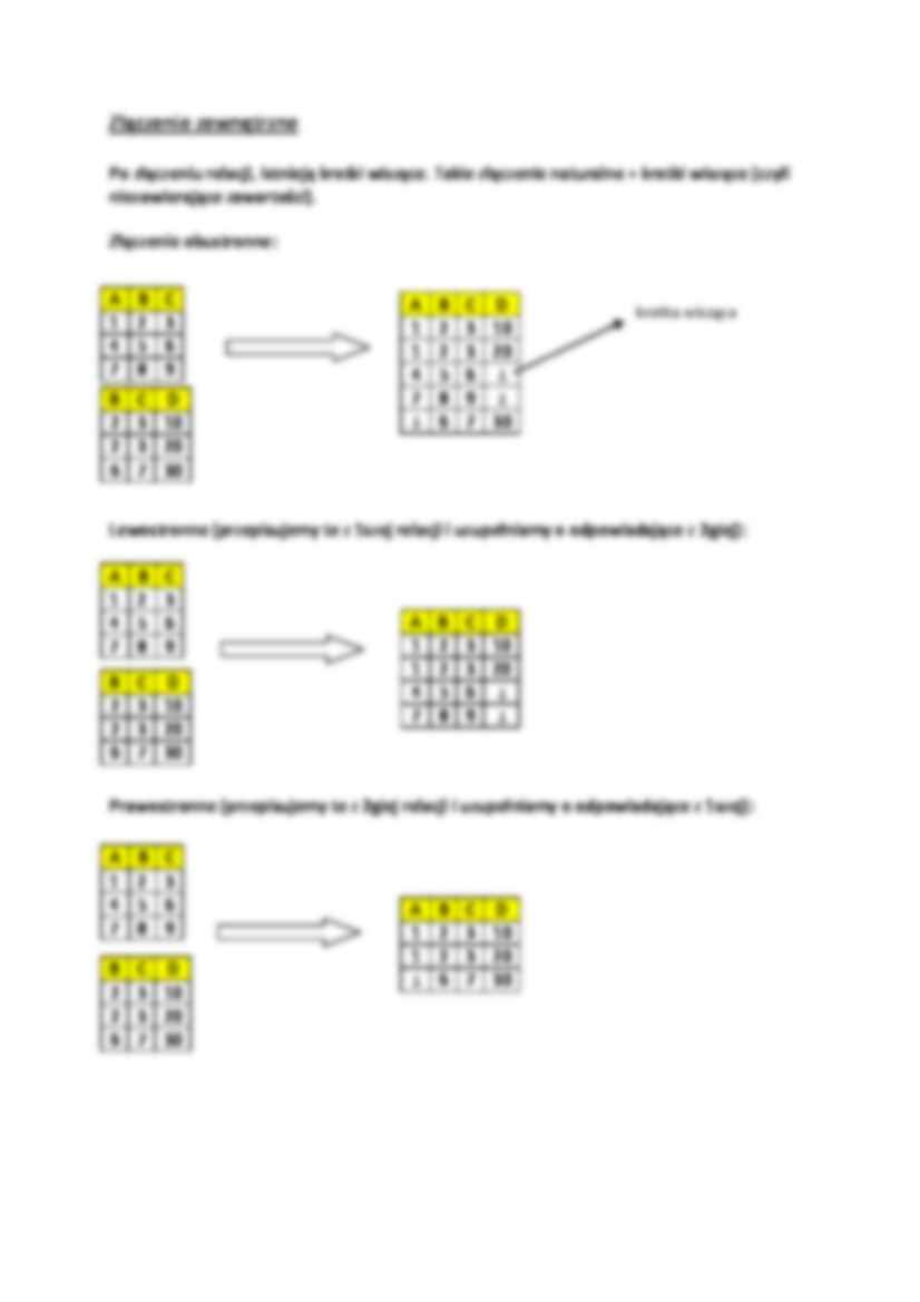 Operator eliminacji powtórzeń - strona 2