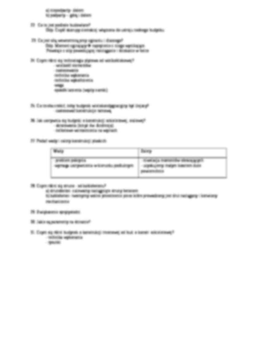 Budownictwo - pytania - strona 2