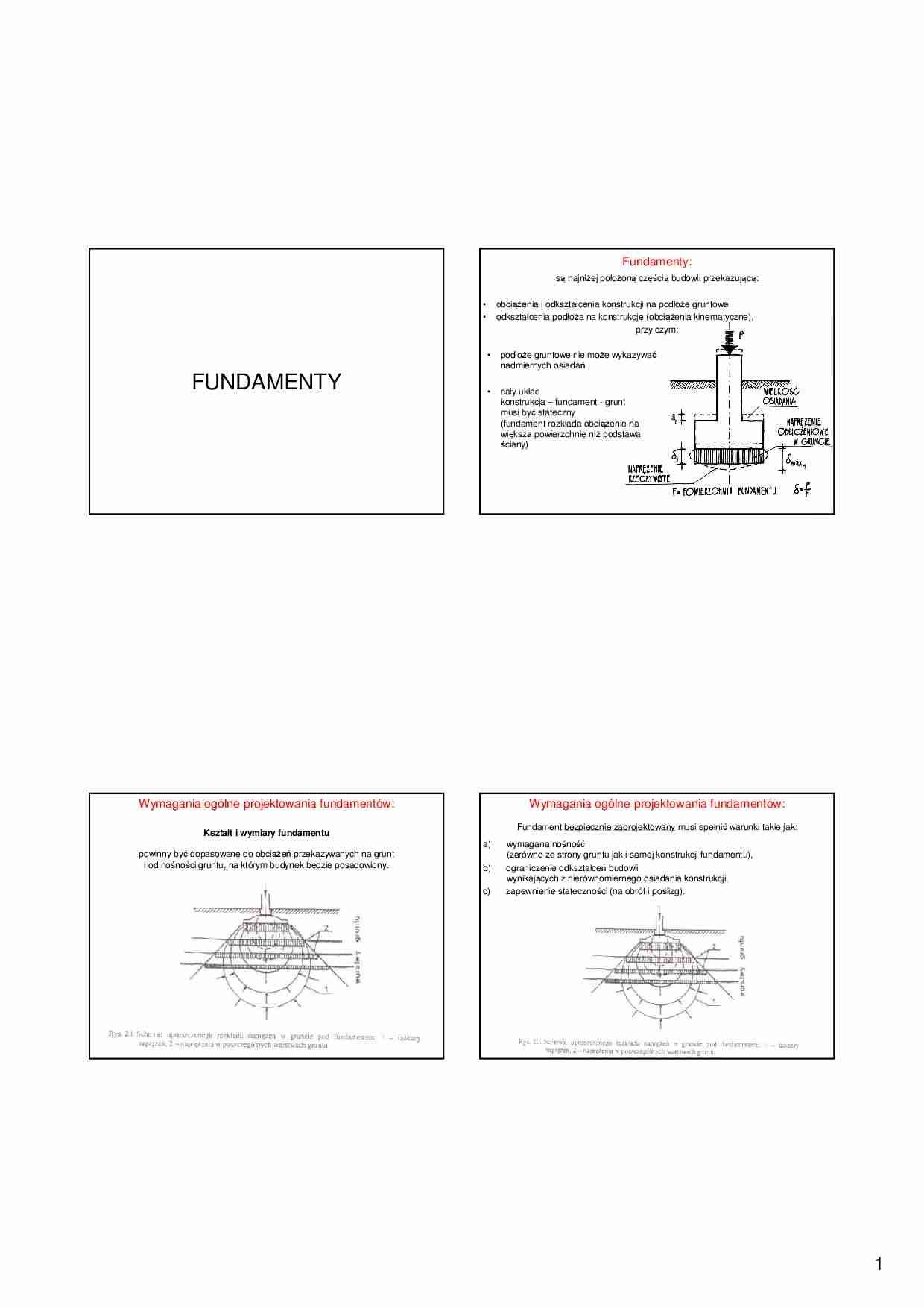 Fundamenty - strona 1
