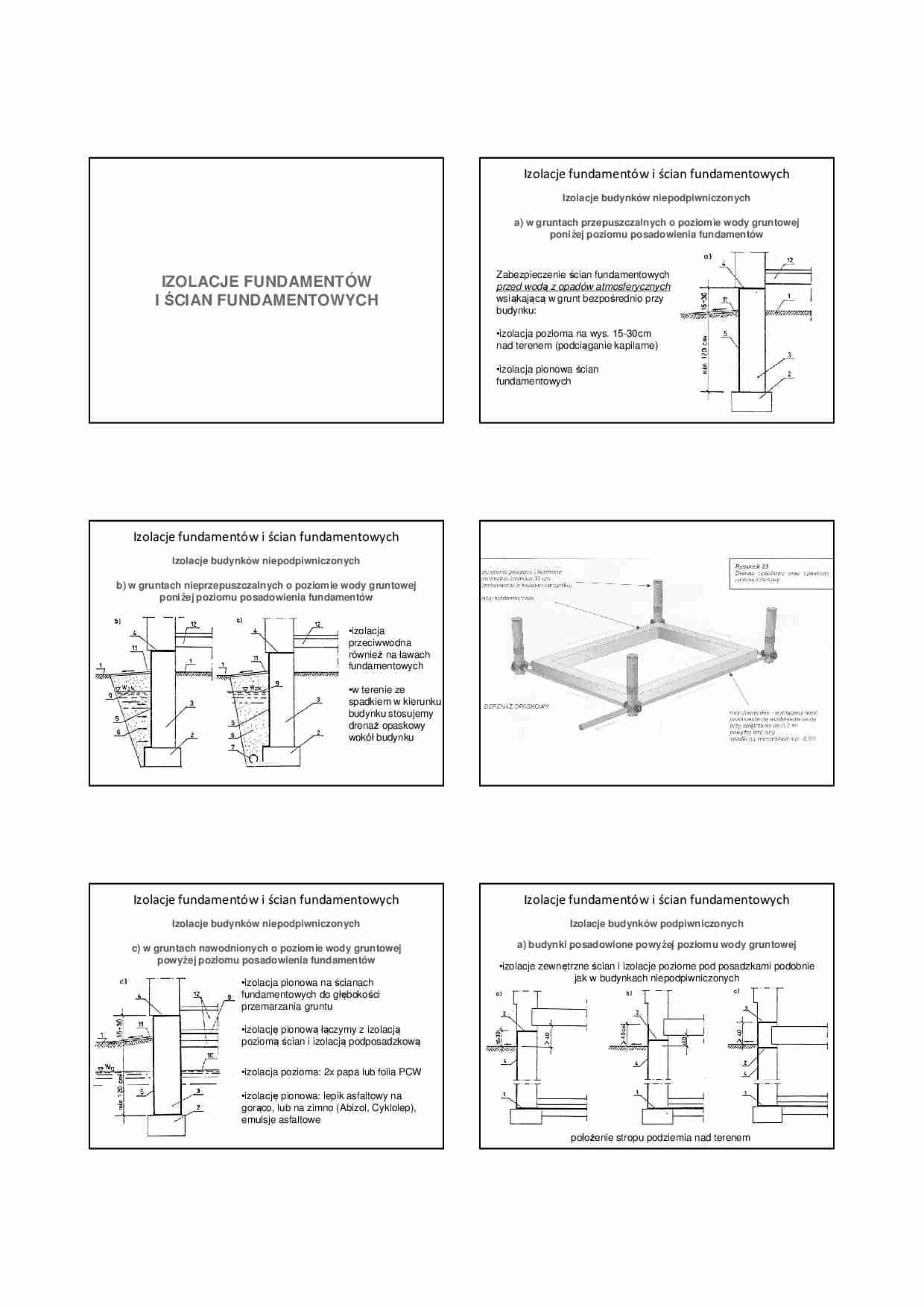 Izolacje fundamentów i ścian fundamentowych - strona 1