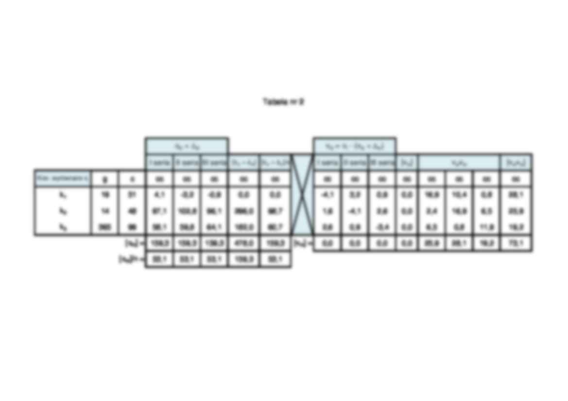 Wyrównanie stacyjne kierunków wg Hausbrandta-Weigla - strona 2