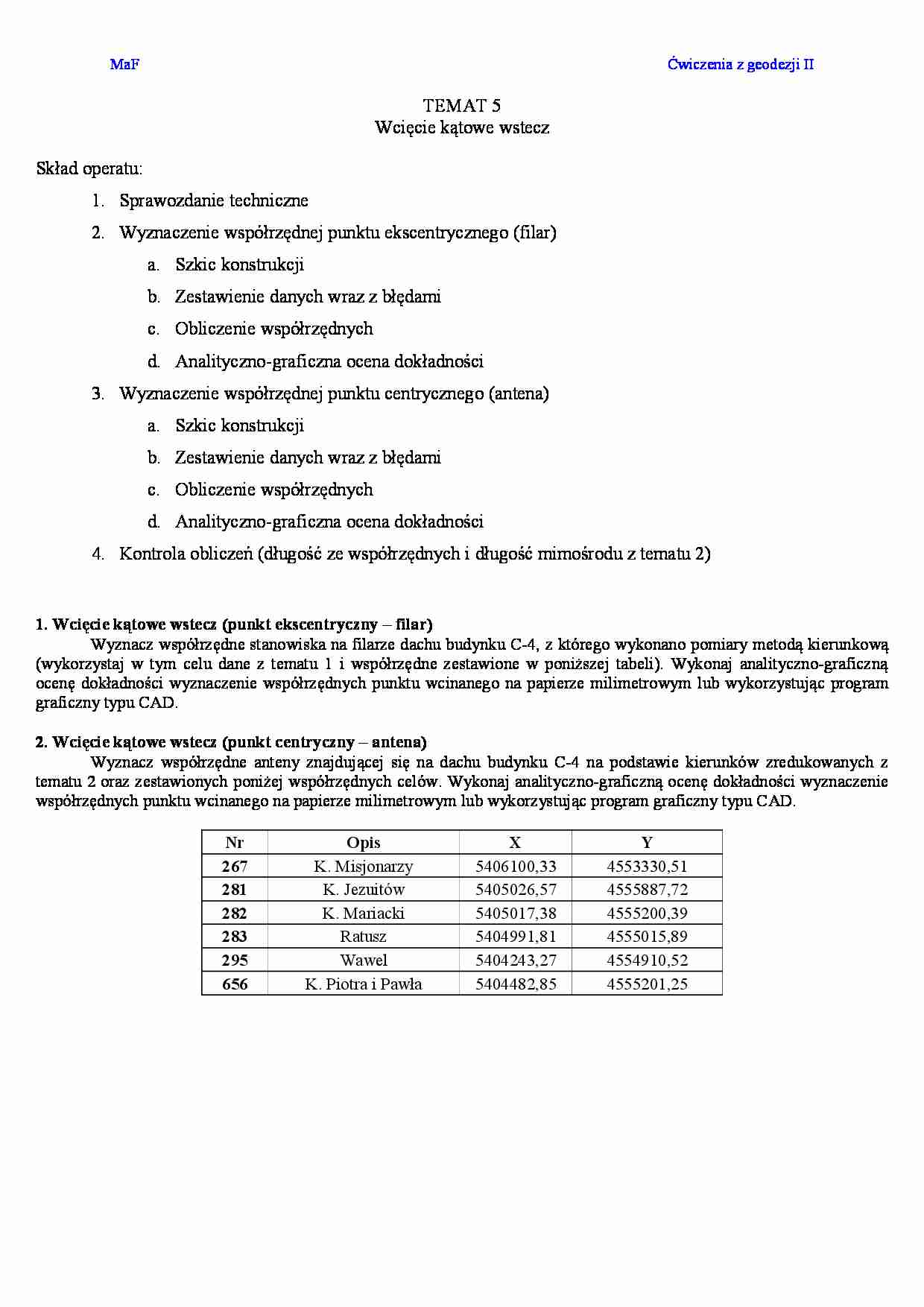 Wcięcie kątowe wstecz - strona 1