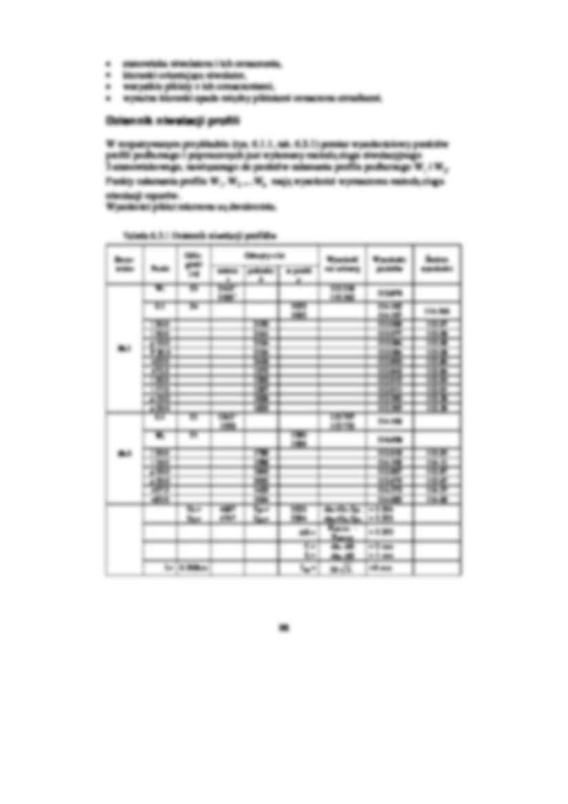 Niwelacja  profilów  - strona 3