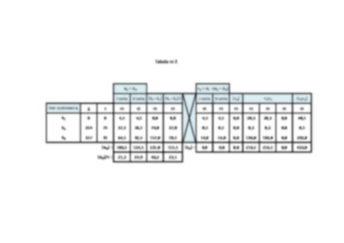 Wyrównanie stacyjne kierunków wg Hausbrandta-Weigla - strona 2