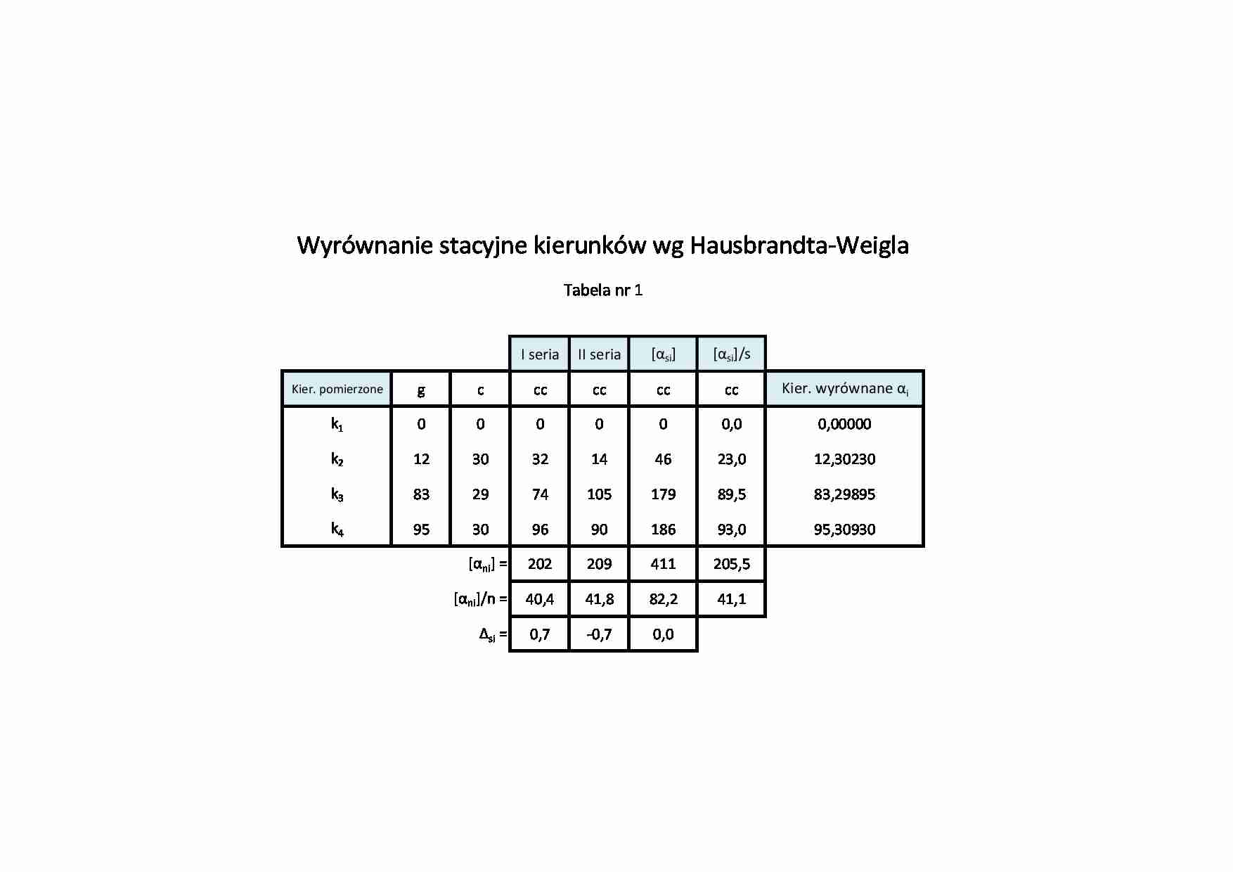 Wyrównanie stacyjne st.1 - strona 1