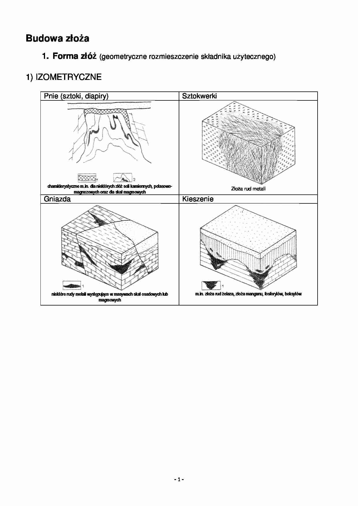 Budowa zloża - strona 1