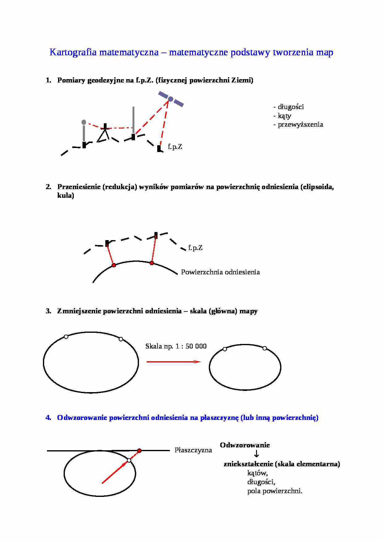 Kartografia matematyczna - matematyczne podstawy tworzenia map - strona 1
