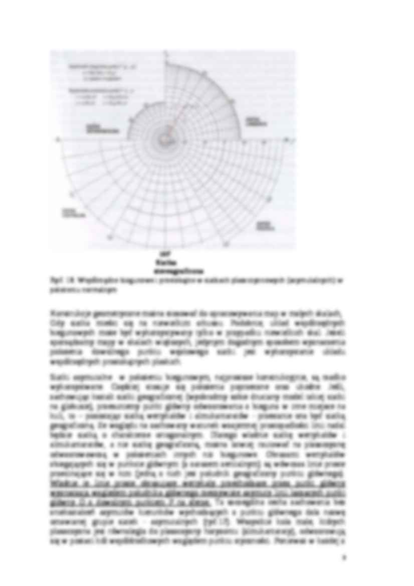 Odwzorowania płaszczyznowe - azymutalne  - strona 3