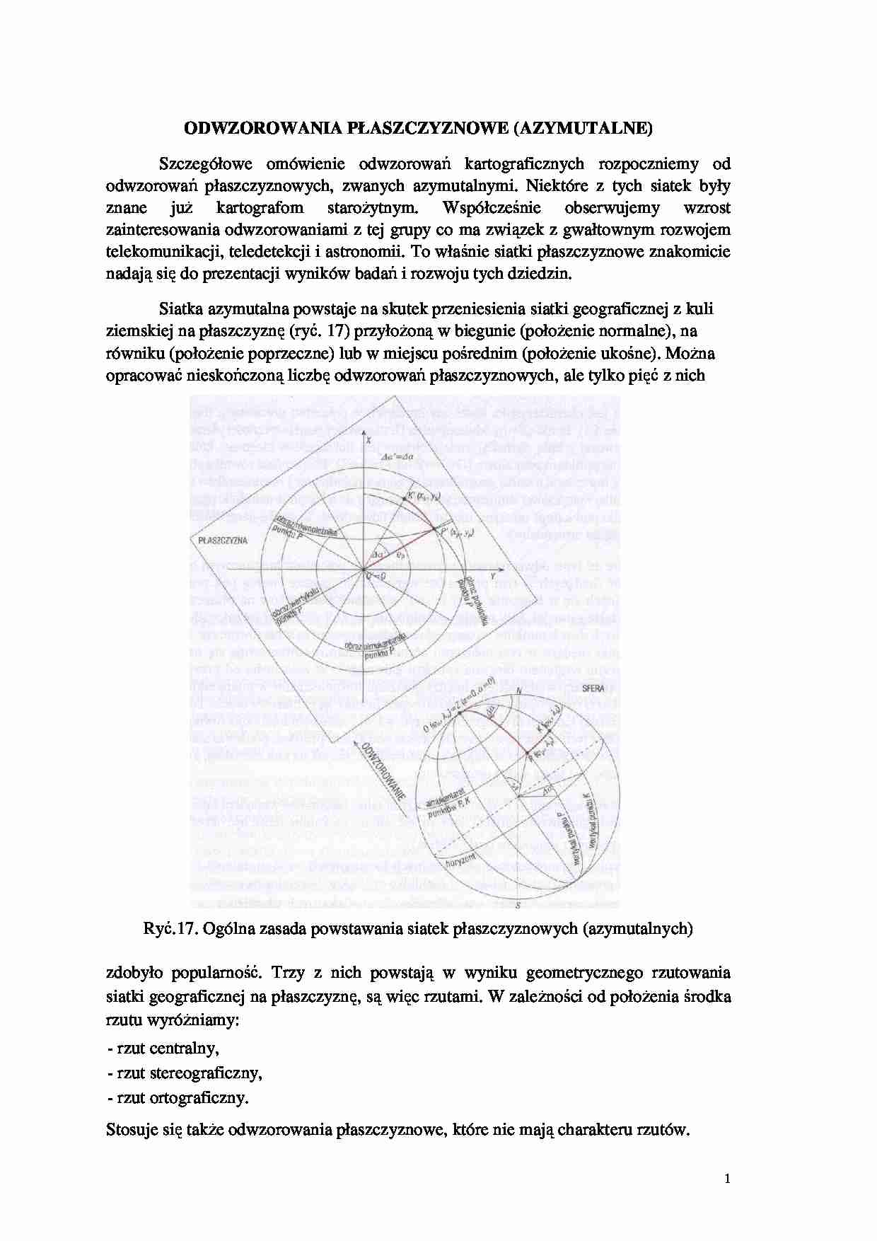 Odwzorowania płaszczyznowe - strona 1