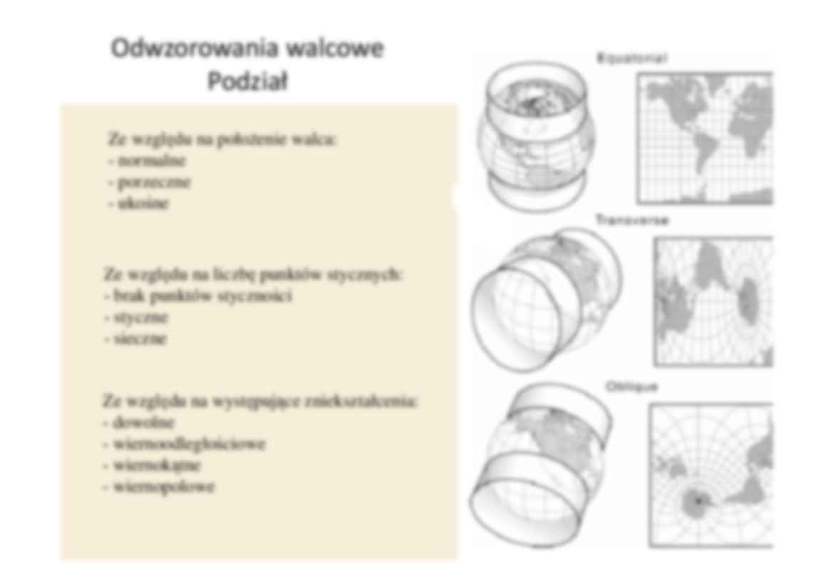 Kartografia matematyczna - odwzorowania walcowe - Wiernokątne Mercatora - strona 2