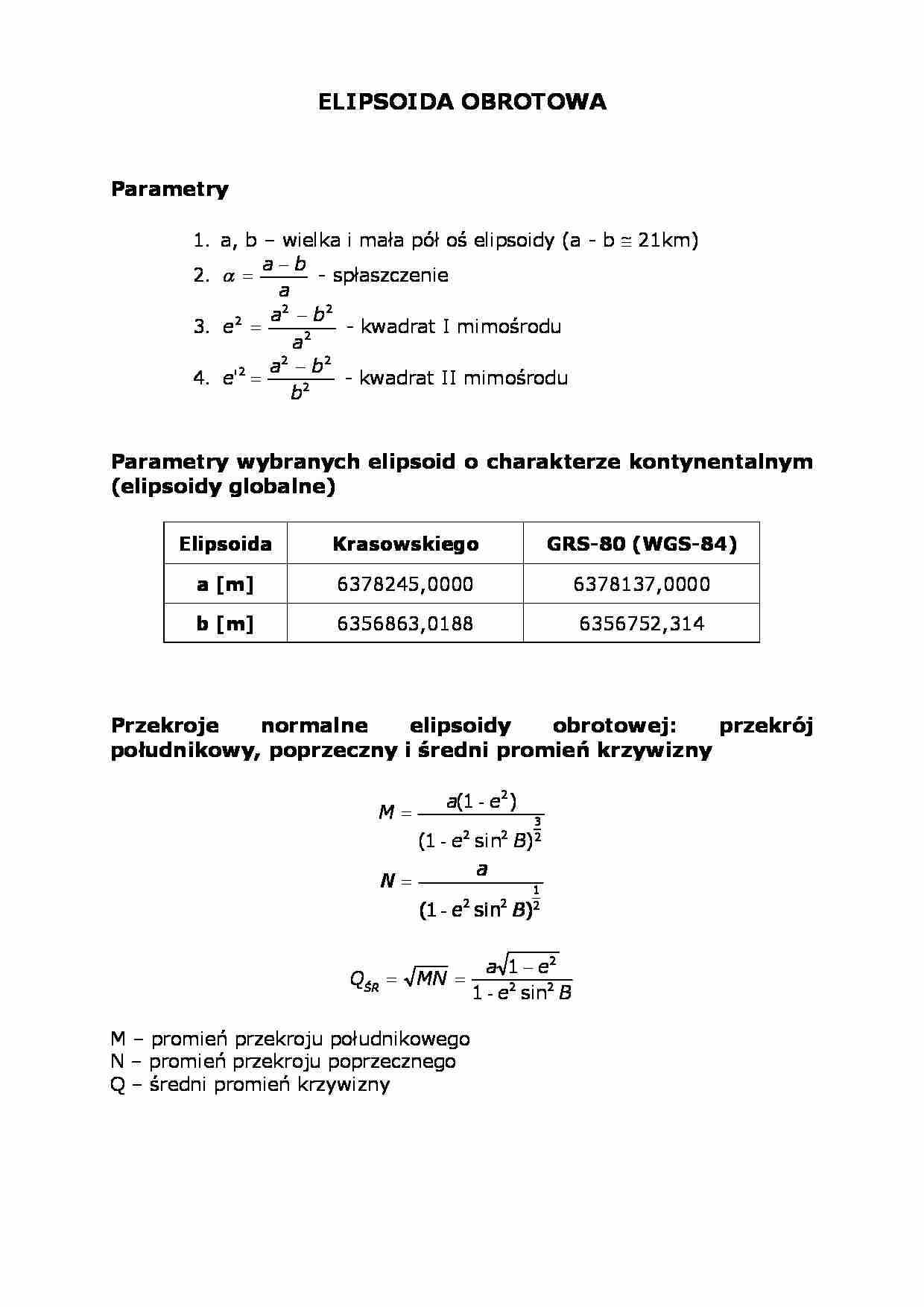 Elipsoida obrotowa - strona 1