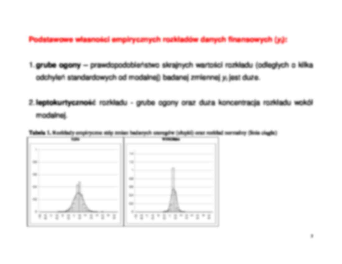 Wstęp do ekonometrii finansowej. - strona 3