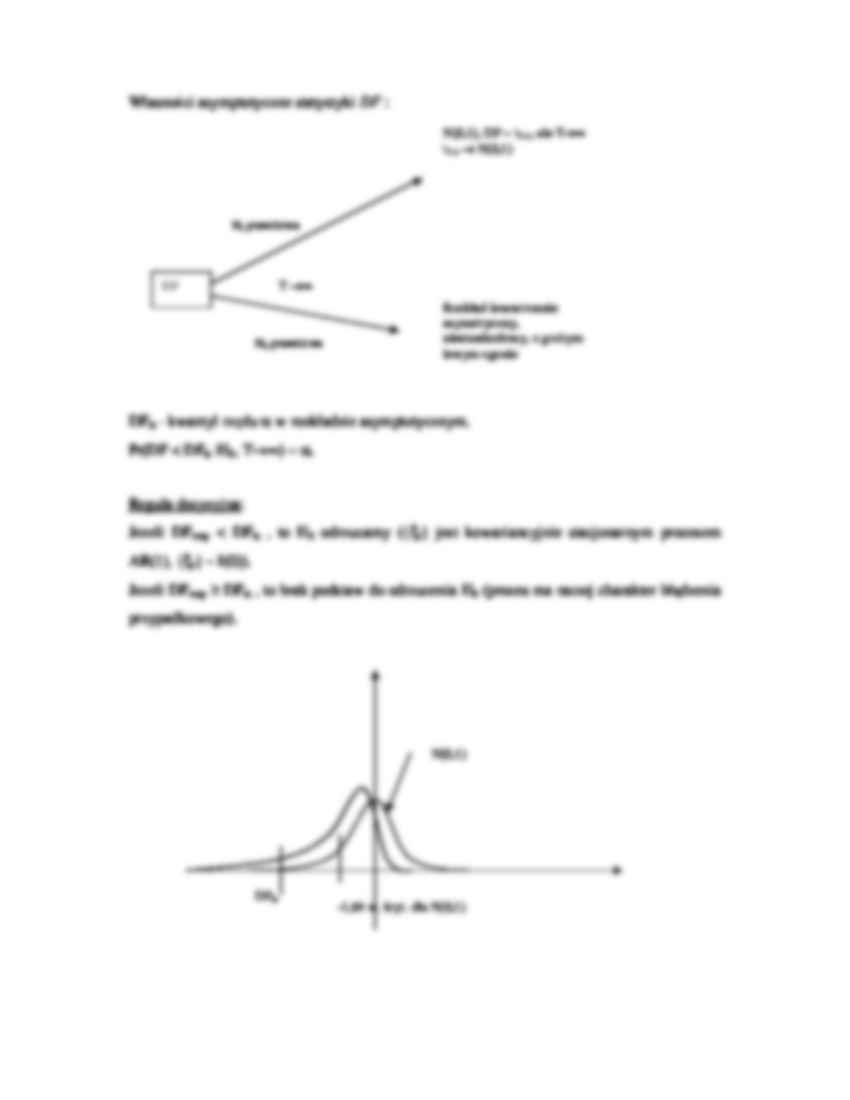 Test Dickeya i Fullera - omówienie. - strona 3
