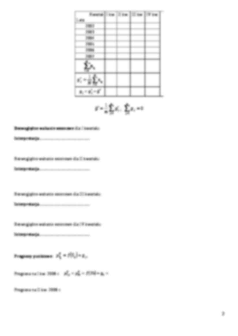 Model addytywny z bezwzględnymi wahaniami sezonowymi. - strona 2