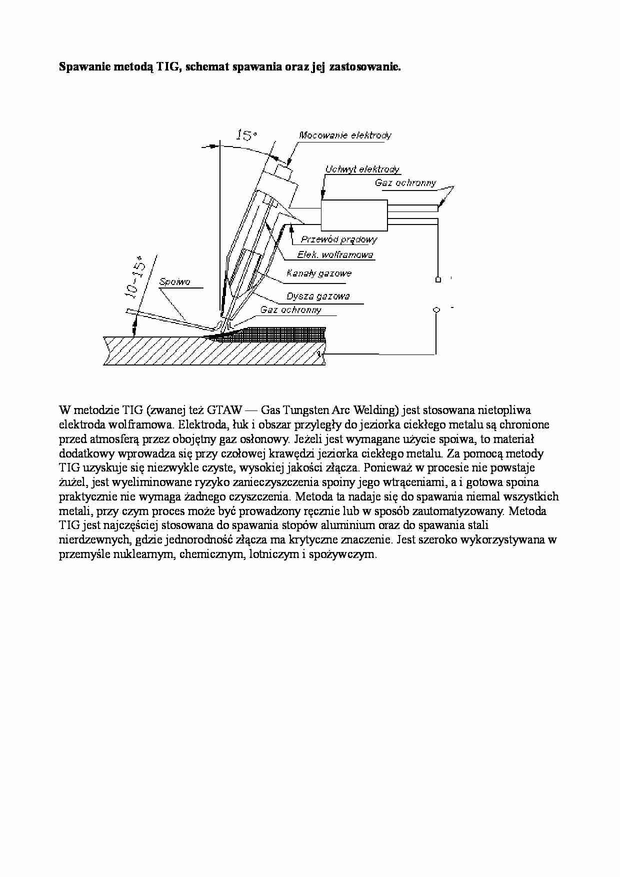 Spawanie metodą TIG - strona 1